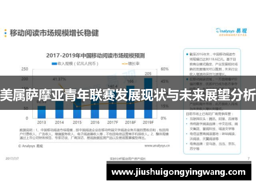 美属萨摩亚青年联赛发展现状与未来展望分析