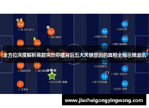 全方位深度解析英超突然停摆背后五大关键原因的真相全揭示报道讯