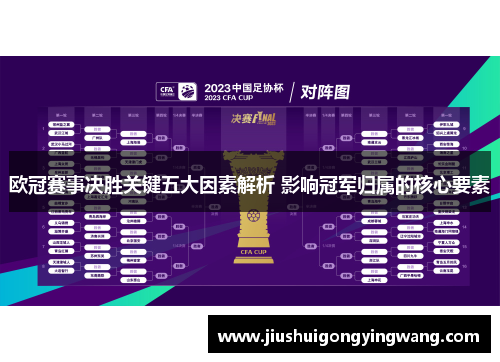 欧冠赛事决胜关键五大因素解析 影响冠军归属的核心要素