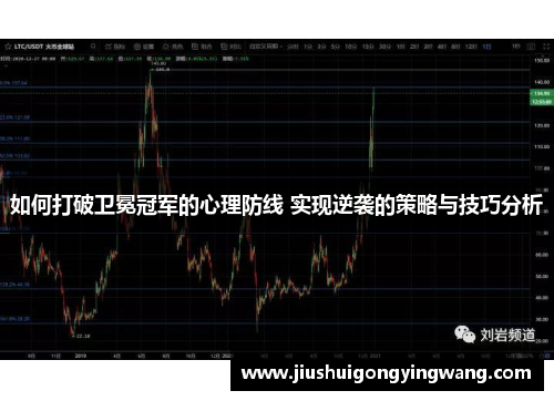 如何打破卫冕冠军的心理防线 实现逆袭的策略与技巧分析